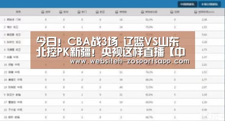 今日!CBA战3场 辽篮VS山东 北控PK新疆!央视这样直播【中欧体育,中欧体育app,中欧体育官网,中欧体育官网入口】(图3) 中欧体育,中欧体育app,中欧体育官网,中欧体育官网入口